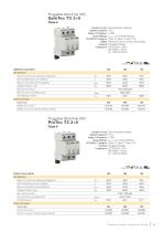 Wind Product Selection Guide-9
