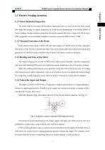 AS450 Series Common Vector Inverter Instruction-17