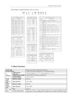 K/iK series AC Servo Driver-11