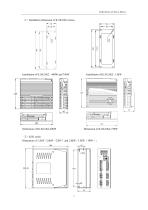 K/iK series AC Servo Driver-15