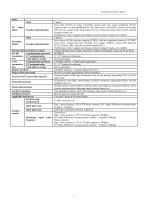 K1 series AC Servo Driver-13