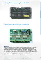 Safety Chain Monitoring Board ES.02/F-ES.02/B-1