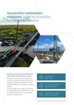 Complete systems for construction cranes  and special machines-10