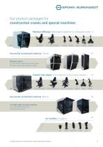 Complete systems for construction cranes  and special machines-3