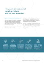 Complete systems for construction cranes  and special machines-4