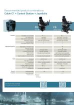 Complete systems for ship and harbour: Kabinen, Steuerstände und Joysticks cabins, control -8