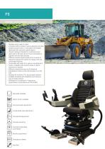 Construction machinery control systems - 4