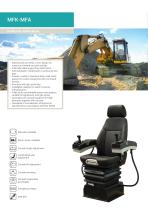 Construction machinery control systems - 5