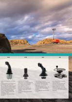 Construction machinery joysticks and handles-5