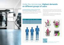 FSMMD Ultra Smart-7