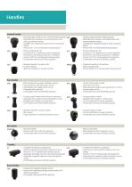Industry Joysticks and handles-6