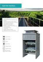 Industry Resistors-6