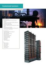 Industry Resistors-7