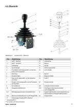 Joystick VCS0-9