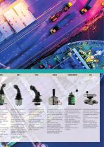 Ship and harbour joysticks and handles-5