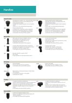 Ship and harbour joysticks and handles-6