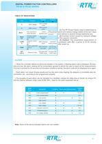 Controller PR-5D & PR-6D-5