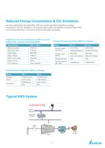 brochure MVD 1000-7