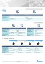 Delta DIN-Rail Power Supplies Rev.Aug.2013-7