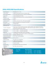 Delta MVD 1000-15