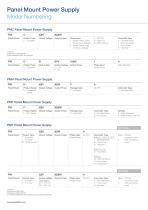 Delta Panel Mount Power Supplies Rev.Aug.2013-4