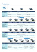 Delta Panel Mount Power Supplies Rev.Aug.2013-5