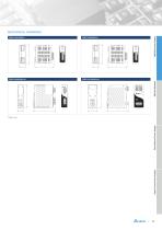 Delta Standard Power Supplies Catalog Mar-2014-15