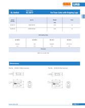 Bold-type fuses (URB)-17