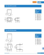 Ferrule type fuse links (URZ)-37