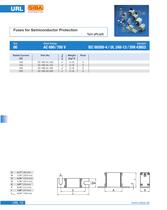 Fuses for semiconductor and line protection (URL)-12