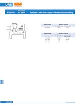 Fuses for semiconductor protection, european and north american standard (URS)-84