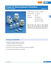 Fuses, semiconductor protection, european standard (URD)-1