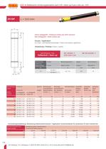 High-voltage fuses according to French standards-4