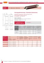 High-voltage fuses Special design (HHx)-10