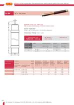 High-voltage fuses Special design (HHx)-12