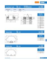 Knife-type fuses (URM)-31