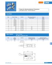 Knife-type fuses (URM)-3