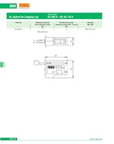 Low Voltage Fuses - 54