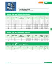 Low Voltage Fuses - 5