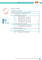Low-Voltage Fuses-3