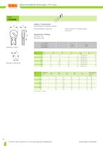 PTC-Fuses-16