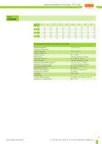 PTC-Fuses-17