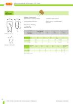 PTC-Fuses-20