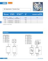 Ultra-rapid fuses, DC (URDC)-24