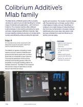 Mlab R & Mlab 200R-2