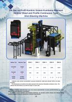 Abir Shot Blasting Machinery Catalogue-10