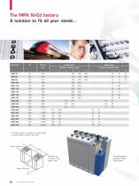 MRX Ni-Cd battery - 6