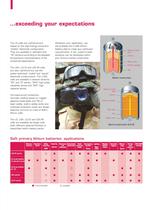 Primary lithium batteries Selector guide - 3