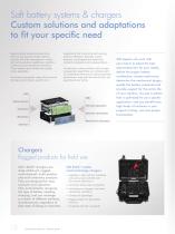 Saft lithium batteries - 12