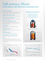 Saft lithium batteries - 6